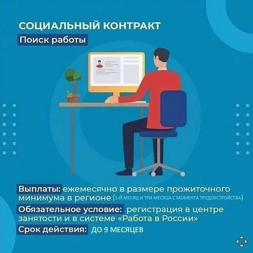 Социальный контракт – это соглашение, которое заключено между гражданином и органом социальной защиты населения по месту жительства или по месту пребывания гражданина.