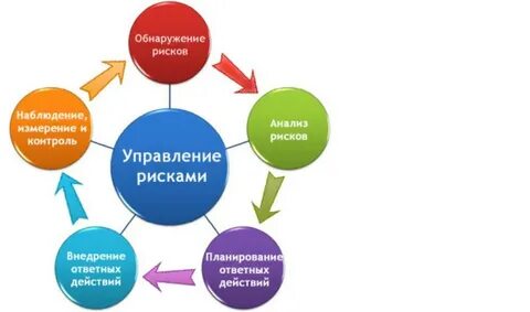 Уважаемые работодатели!. Уважаемые работодатели!.