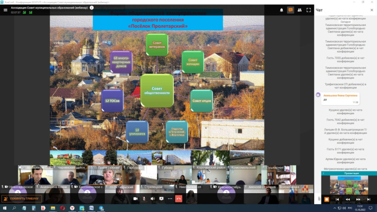 Вопросы благоустройства сельских поселений области обсудили на заседании круглого стола Ассоциации..